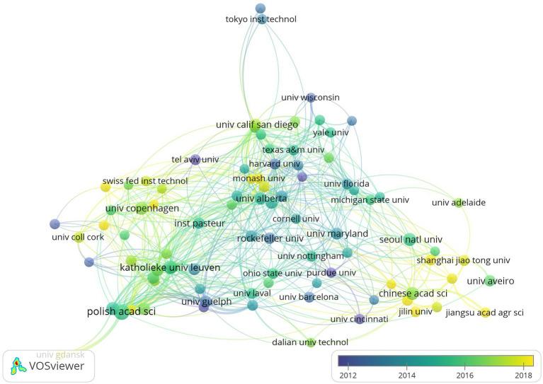 https://cdn.ncbi.nlm.nih.gov/pmc/blobs/5358/9868171/85b608c02bd4/fmicb-13-1067803-g004.jpg