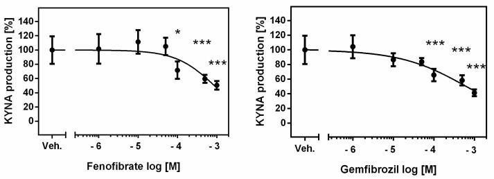 https://cdn.ncbi.nlm.nih.gov/pmc/blobs/5359/10672417/e5f545c2daa4/life-13-02154-g001.jpg