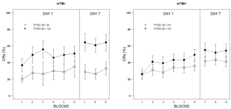 https://cdn.ncbi.nlm.nih.gov/pmc/blobs/5359/7752806/dfbdcd20174d/fnbeh-14-595007-g0001.jpg