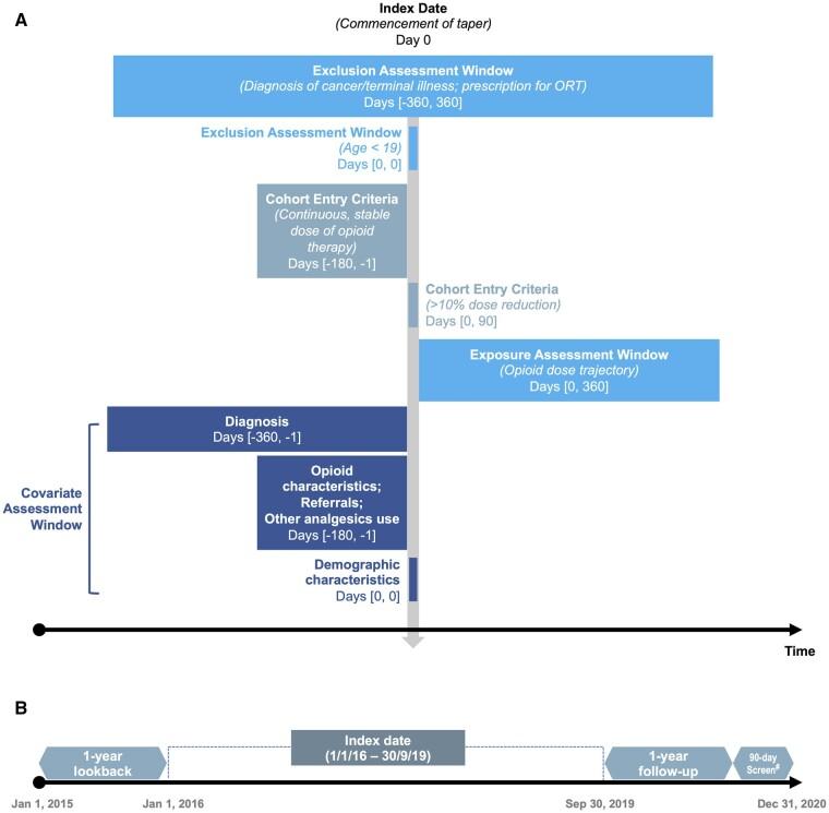 https://cdn.ncbi.nlm.nih.gov/pmc/blobs/535e/10988287/1c45b78c2120/pnae002f1.jpg