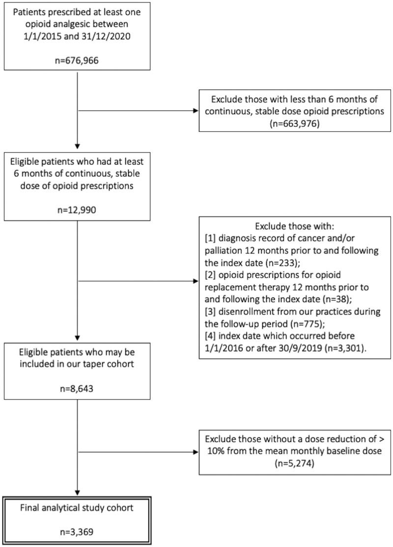 https://cdn.ncbi.nlm.nih.gov/pmc/blobs/535e/10988287/dae210d431d6/pnae002f3.jpg