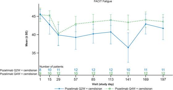 https://cdn.ncbi.nlm.nih.gov/pmc/blobs/5360/12288694/bbdd00bdee58/JHA2-6-e70095-g005.jpg