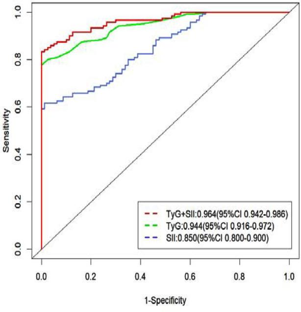 https://cdn.ncbi.nlm.nih.gov/pmc/blobs/5361/12022588/1665f2d912f4/PJMS-41-1072-g002.jpg