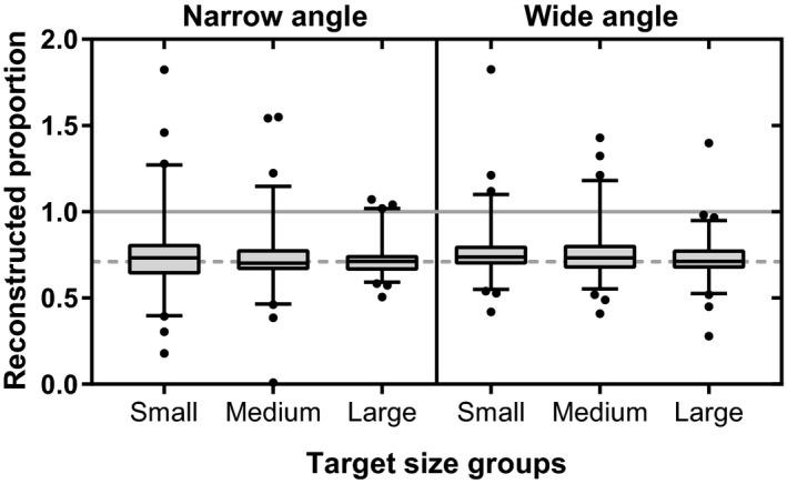 https://cdn.ncbi.nlm.nih.gov/pmc/blobs/5365/7689880/878782c27bf1/MP-47-4906-g014.jpg