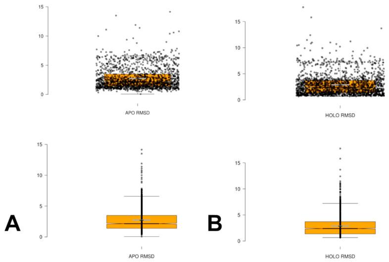 https://cdn.ncbi.nlm.nih.gov/pmc/blobs/5366/11641424/2d81624ae9fa/ijms-25-12968-g006.jpg