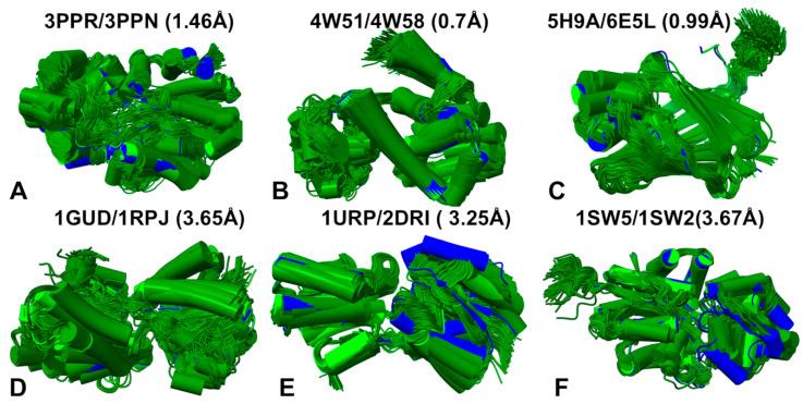 https://cdn.ncbi.nlm.nih.gov/pmc/blobs/5366/11641424/47b8d130e53a/ijms-25-12968-g004.jpg
