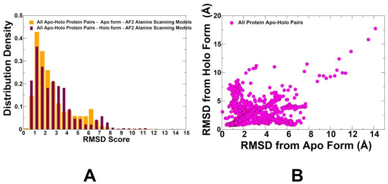 https://cdn.ncbi.nlm.nih.gov/pmc/blobs/5366/11641424/643ccadd948c/ijms-25-12968-g005.jpg