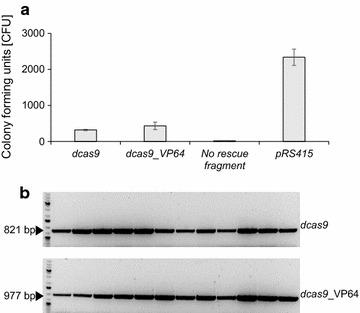 https://cdn.ncbi.nlm.nih.gov/pmc/blobs/5366/5299646/ccbd13a2f42e/12934_2017_632_Fig4_HTML.jpg