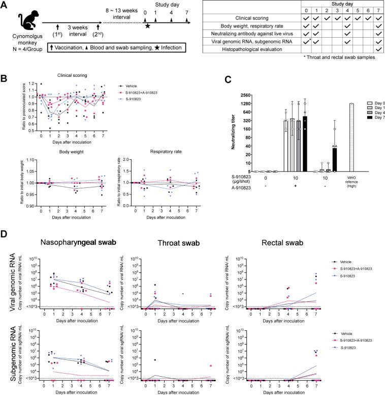 https://cdn.ncbi.nlm.nih.gov/pmc/blobs/5366/9167832/e88f1b7e4085/gr4_lrg.jpg