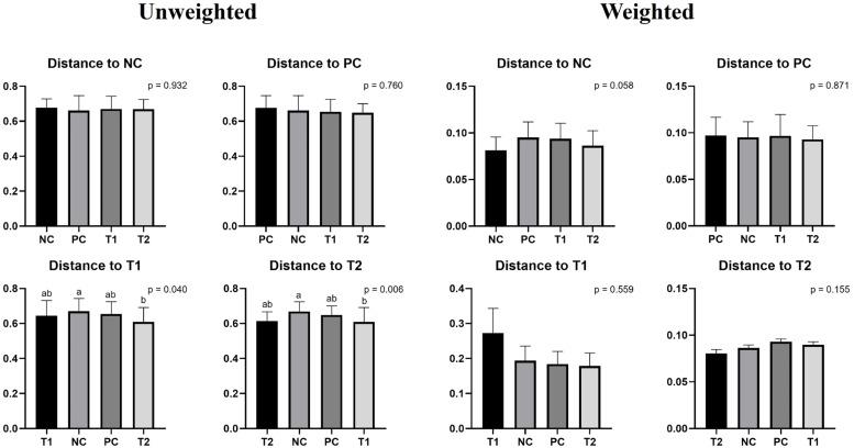 https://cdn.ncbi.nlm.nih.gov/pmc/blobs/5368/12167796/06692110fc64/gr5.jpg