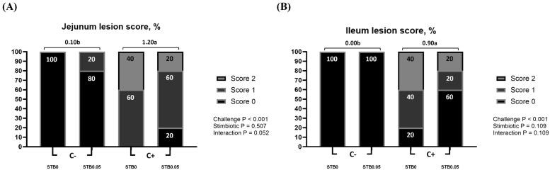 https://cdn.ncbi.nlm.nih.gov/pmc/blobs/5368/12167796/5770d7aee923/gr2.jpg