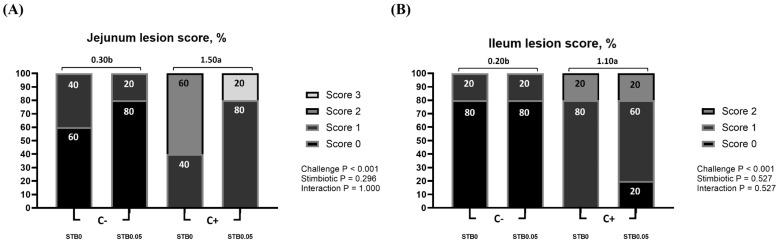 https://cdn.ncbi.nlm.nih.gov/pmc/blobs/5368/12167796/9a0f04031510/gr1.jpg