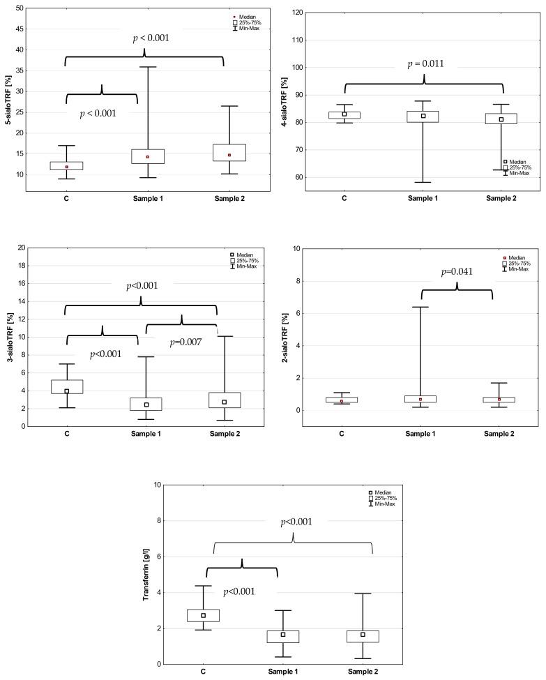 https://cdn.ncbi.nlm.nih.gov/pmc/blobs/536a/11050942/e1b3e2aca6ea/jcm-13-02446-g001.jpg