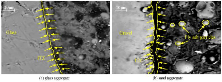 https://cdn.ncbi.nlm.nih.gov/pmc/blobs/536c/9605405/96e3f8ed2044/materials-15-07098-g023.jpg