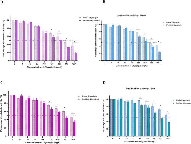 https://cdn.ncbi.nlm.nih.gov/pmc/blobs/5371/12104444/fa18ad4784f0/41598_2025_3061_Fig5_HTML.jpg