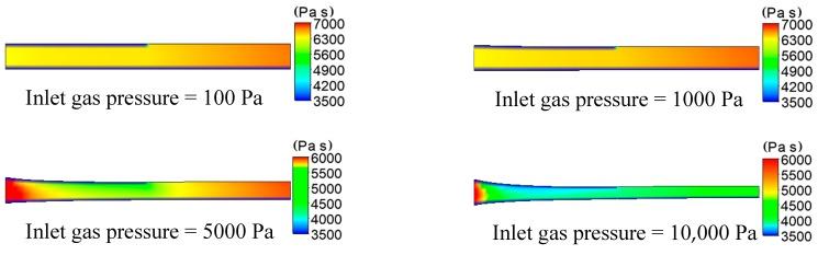 https://cdn.ncbi.nlm.nih.gov/pmc/blobs/5374/7077478/dd56e17b04a6/polymers-12-00355-g011.jpg