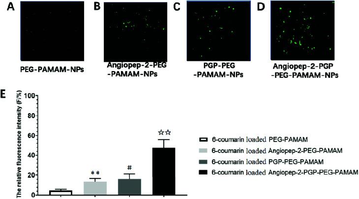https://cdn.ncbi.nlm.nih.gov/pmc/blobs/5379/9059646/6240d24d2f3b/c8ra06688d-f3.jpg