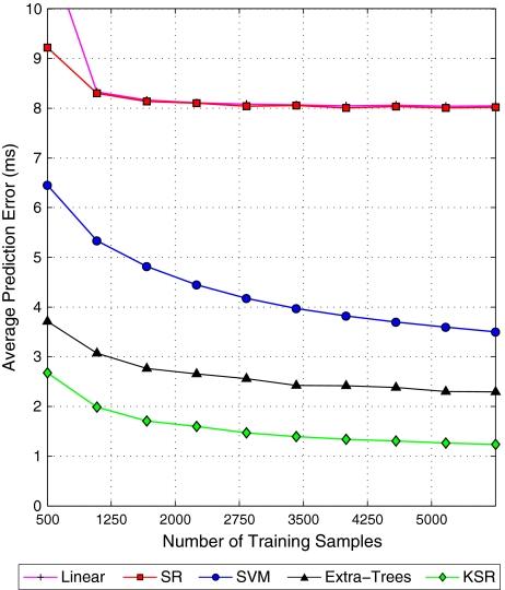 https://cdn.ncbi.nlm.nih.gov/pmc/blobs/537b/2734262/8e6ab1789670/11517_2009_505_Fig3_HTML.jpg