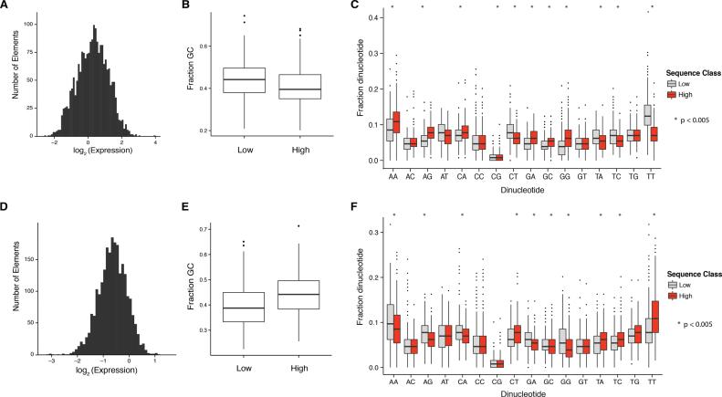 https://cdn.ncbi.nlm.nih.gov/pmc/blobs/5389/5389540/1657cd5c700c/gkw942fig2.jpg