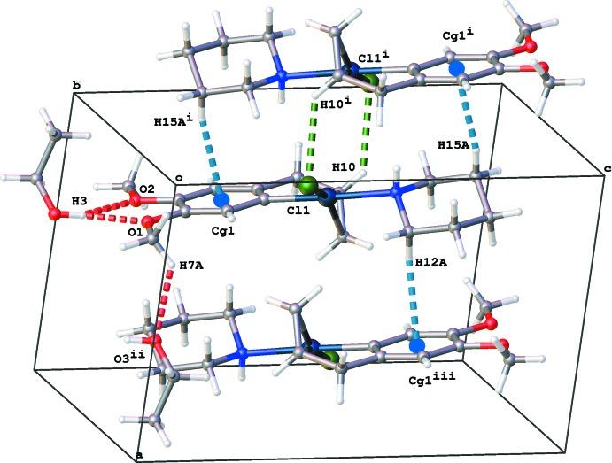 https://cdn.ncbi.nlm.nih.gov/pmc/blobs/5390/4257290/2bba24077745/e-70-00435-fig2.jpg