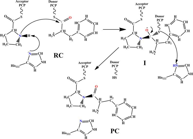 https://cdn.ncbi.nlm.nih.gov/pmc/blobs/5392/11223147/042b63d0c20b/ao4c02531_0007.jpg
