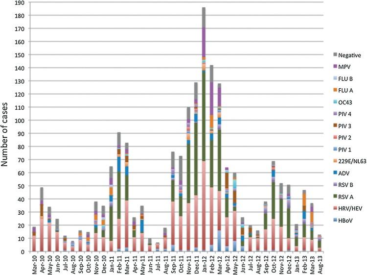 https://cdn.ncbi.nlm.nih.gov/pmc/blobs/5399/7110468/3746f94c9704/gr1_lrg.jpg