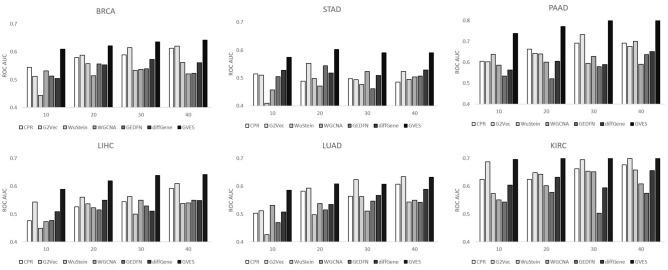 https://cdn.ncbi.nlm.nih.gov/pmc/blobs/539c/7801384/34ac6b8ce6dd/41598_2020_79889_Fig4_HTML.jpg