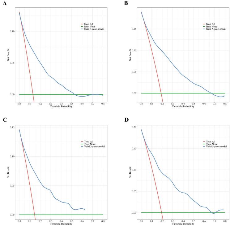 https://cdn.ncbi.nlm.nih.gov/pmc/blobs/539f/11157798/085abff136bc/12957_2024_3438_Fig6_HTML.jpg