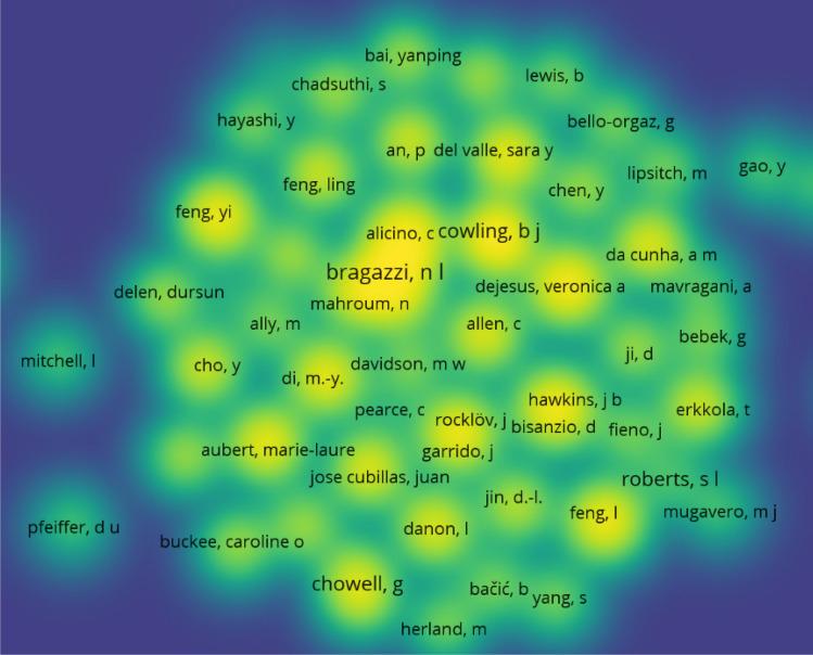https://cdn.ncbi.nlm.nih.gov/pmc/blobs/539f/7595572/481ec9519b55/12652_2020_2617_Fig5_HTML.jpg