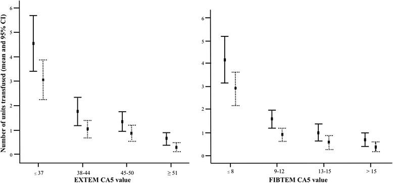 https://cdn.ncbi.nlm.nih.gov/pmc/blobs/53a0/4374411/6e93371908c4/13054_2015_823_Fig1_HTML.jpg