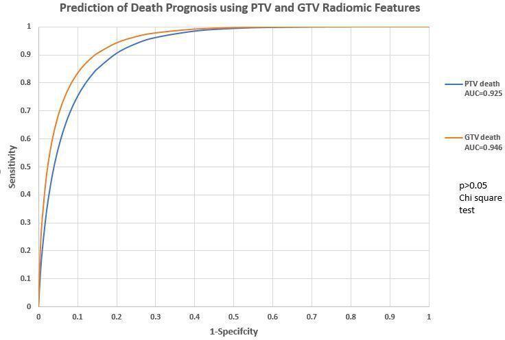https://cdn.ncbi.nlm.nih.gov/pmc/blobs/53a1/8320130/4e0c4c5480a3/bjro.20200073.g003.jpg