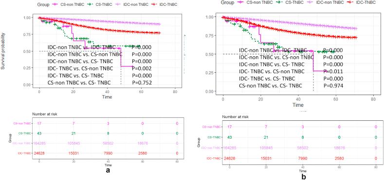 https://cdn.ncbi.nlm.nih.gov/pmc/blobs/53b1/7375547/6a465bbb9f76/gr2.jpg