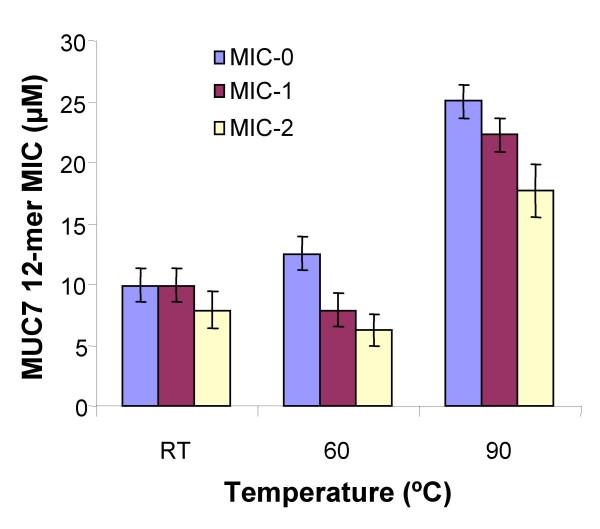 https://cdn.ncbi.nlm.nih.gov/pmc/blobs/53ba/2211505/5aa2a29fa2e7/1476-0711-6-14-5.jpg