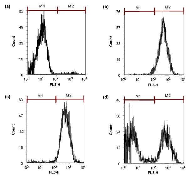 https://cdn.ncbi.nlm.nih.gov/pmc/blobs/53ba/2211505/e602940d86bf/1476-0711-6-14-2.jpg