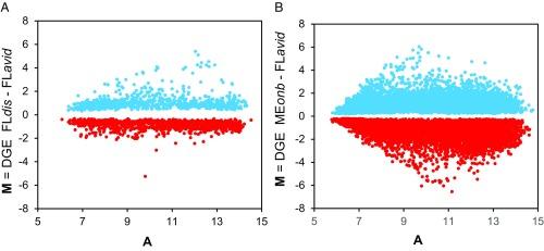 https://cdn.ncbi.nlm.nih.gov/pmc/blobs/53ba/5798368/f4011a3dde0c/pnas.1717502115fig01.jpg