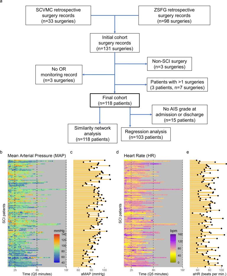https://cdn.ncbi.nlm.nih.gov/pmc/blobs/53bb/8639149/000ad47a7a71/elife-68015-fig1.jpg