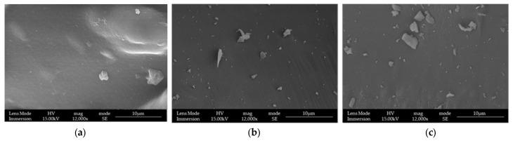 https://cdn.ncbi.nlm.nih.gov/pmc/blobs/53bd/10820009/d670fc575113/materials-17-00373-g002.jpg