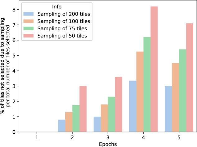 https://cdn.ncbi.nlm.nih.gov/pmc/blobs/53be/10914836/579f04ad2101/41698_2024_539_Fig1_HTML.jpg