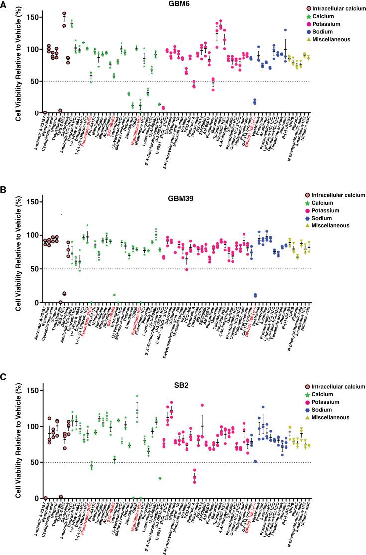 https://cdn.ncbi.nlm.nih.gov/pmc/blobs/53be/11630809/b698972c265f/vdae187_fig1.jpg
