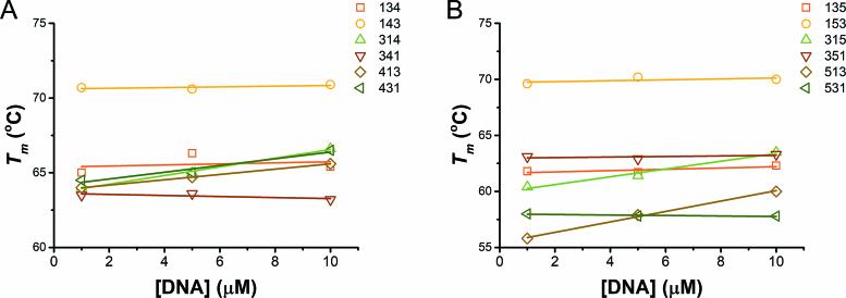 https://cdn.ncbi.nlm.nih.gov/pmc/blobs/53c0/6182180/4e6eb950dafd/gky757fig8.jpg