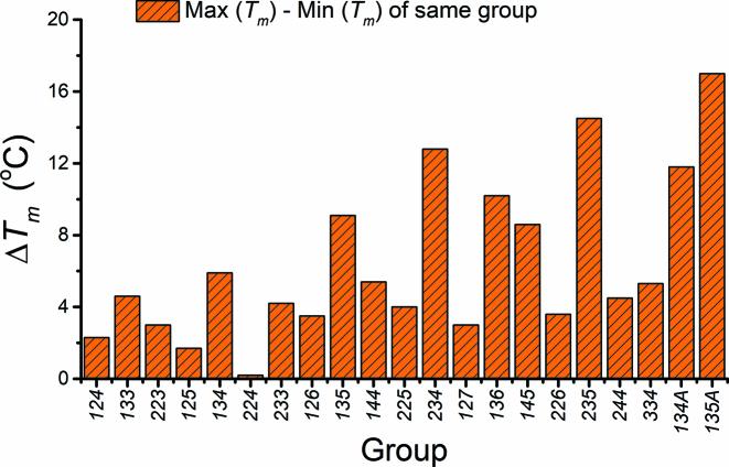 https://cdn.ncbi.nlm.nih.gov/pmc/blobs/53c0/6182180/7864f61cd0ab/gky757fig5.jpg