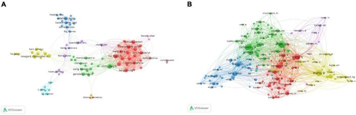 https://cdn.ncbi.nlm.nih.gov/pmc/blobs/53c4/8990927/38ecfd7489a0/fcvm-09-804463-g003.jpg