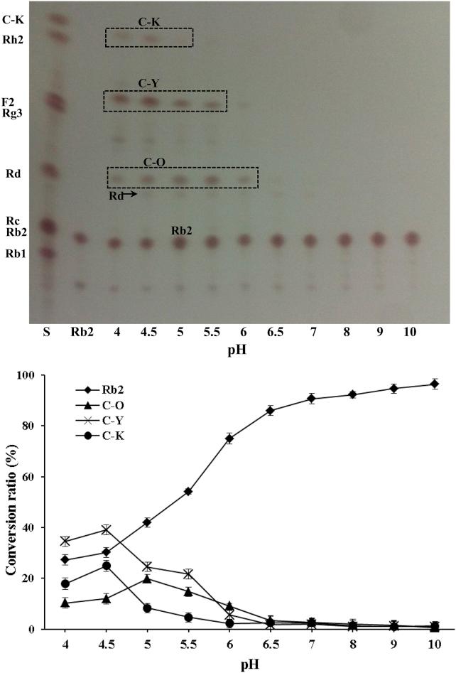 https://cdn.ncbi.nlm.nih.gov/pmc/blobs/53c9/6187093/5cfb9136cb0a/gr6.jpg