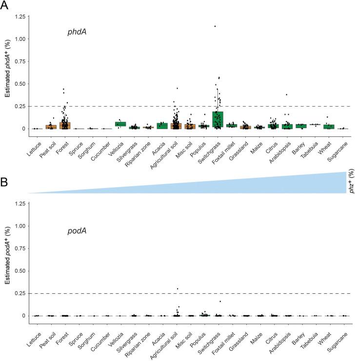 https://cdn.ncbi.nlm.nih.gov/pmc/blobs/53ca/7591250/e55a0085a815/elife-59726-fig4-figsupp3.jpg