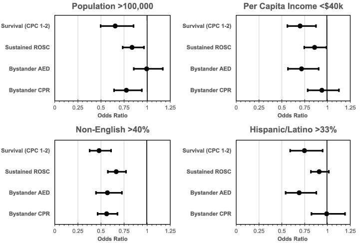 https://cdn.ncbi.nlm.nih.gov/pmc/blobs/53cd/11338120/4aec8a54cf1a/gr3.jpg