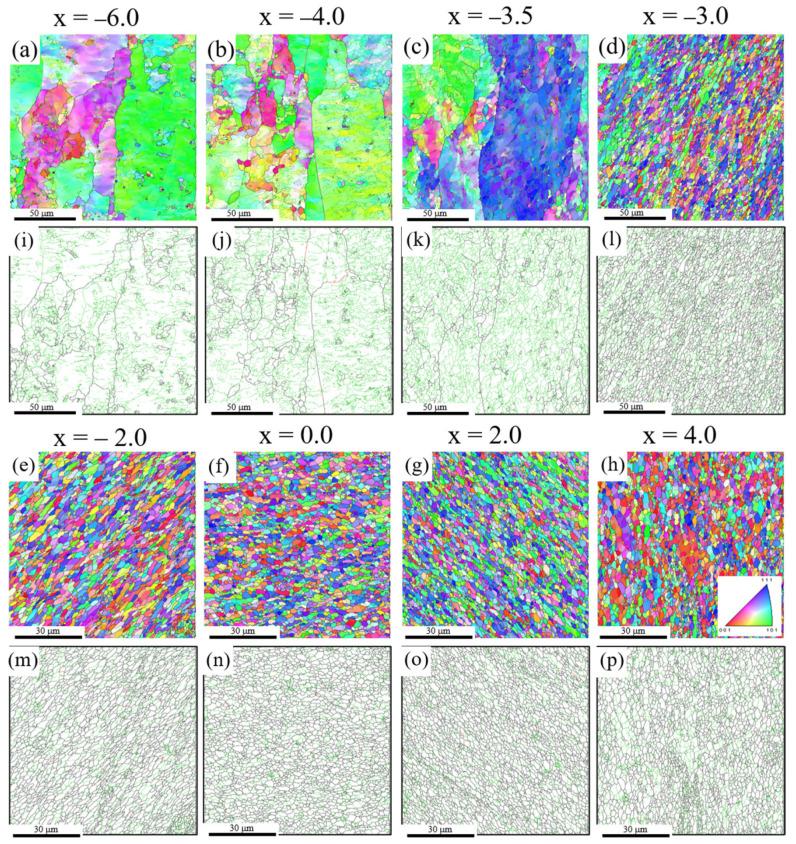 https://cdn.ncbi.nlm.nih.gov/pmc/blobs/53d6/8269623/68ae5cb059e9/materials-14-03606-g003.jpg