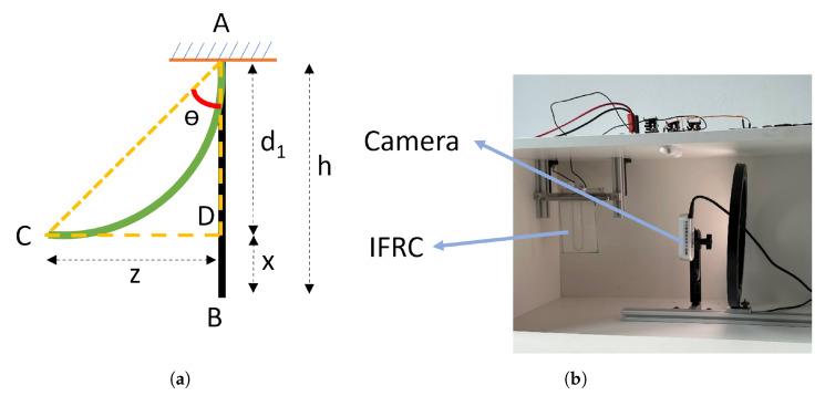 https://cdn.ncbi.nlm.nih.gov/pmc/blobs/53d7/10934932/f6e2f71d14ce/materials-17-01163-g012.jpg