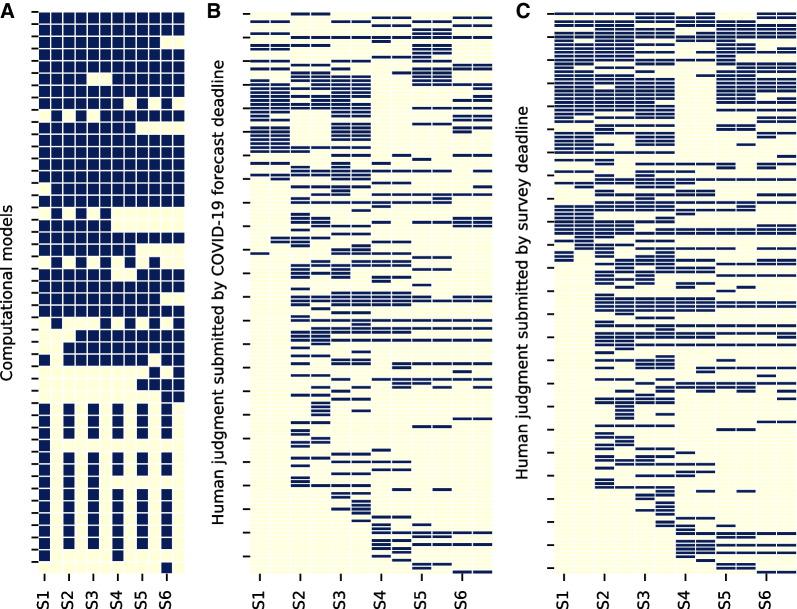 https://cdn.ncbi.nlm.nih.gov/pmc/blobs/53da/9650842/8aada52114f7/12879_2022_7794_Fig3_HTML.jpg