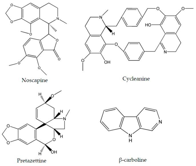 https://cdn.ncbi.nlm.nih.gov/pmc/blobs/53db/6155614/b8cb21a8fd95/molecules-22-00250-g003.jpg