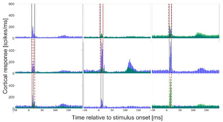 https://cdn.ncbi.nlm.nih.gov/pmc/blobs/53e5/11124877/dff03f17ac21/sensors-24-02967-g003.jpg